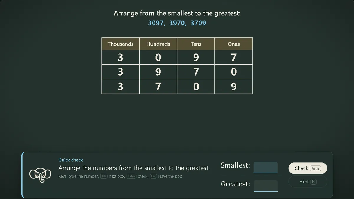 A quick check asking to order three numbers, with answer boxes and a Hint button.